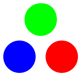 Additive Farben (Lichtfarben) meint die Addition, also Zusammenführung von farbigem Licht.